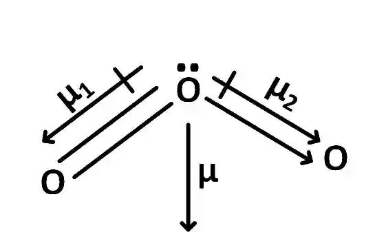 AIEEE 2003 Chemistry - Chemical Bonding & Molecular Structure Question 230 English Explanation 3