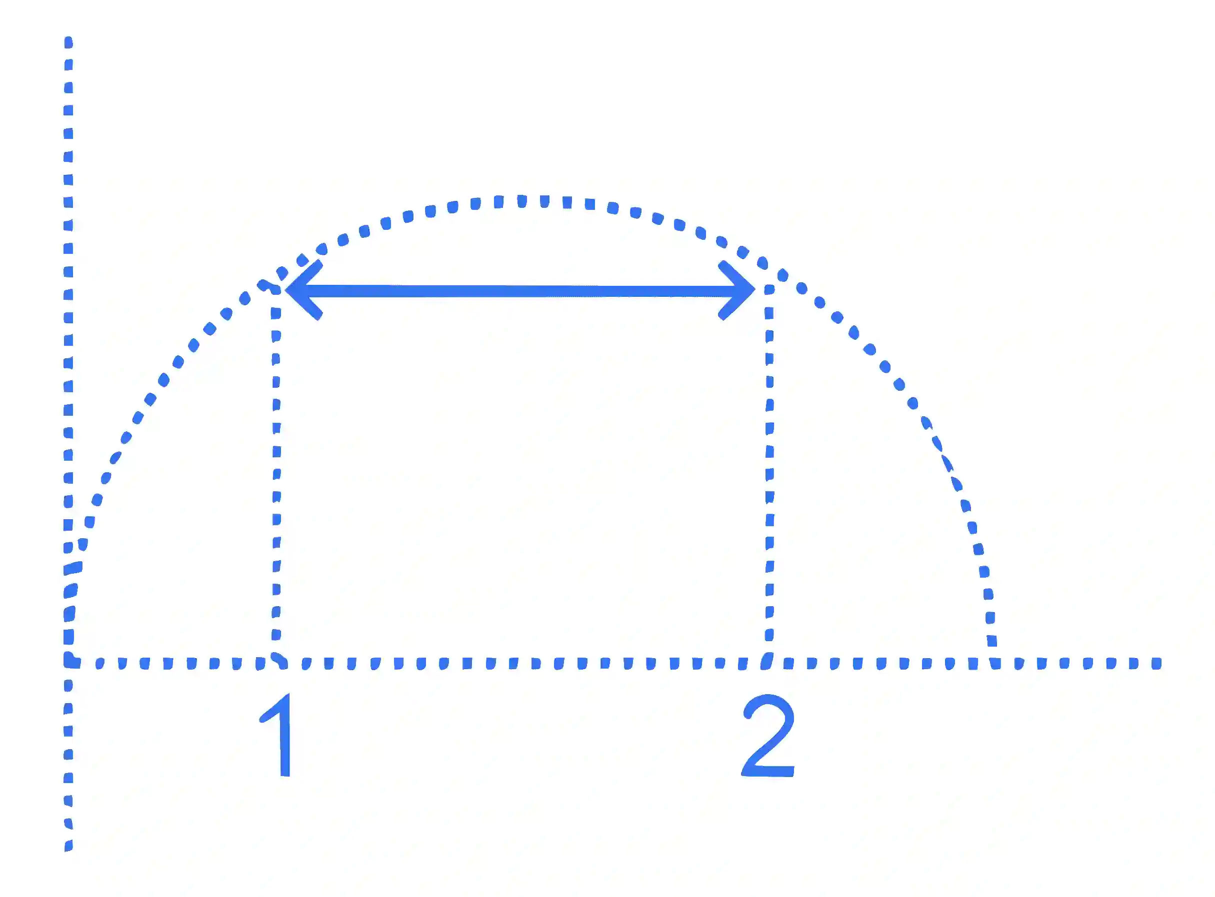 JEE Main 2023 (Online) 25th January Morning Shift Physics - Waves Question 25 English Explanation