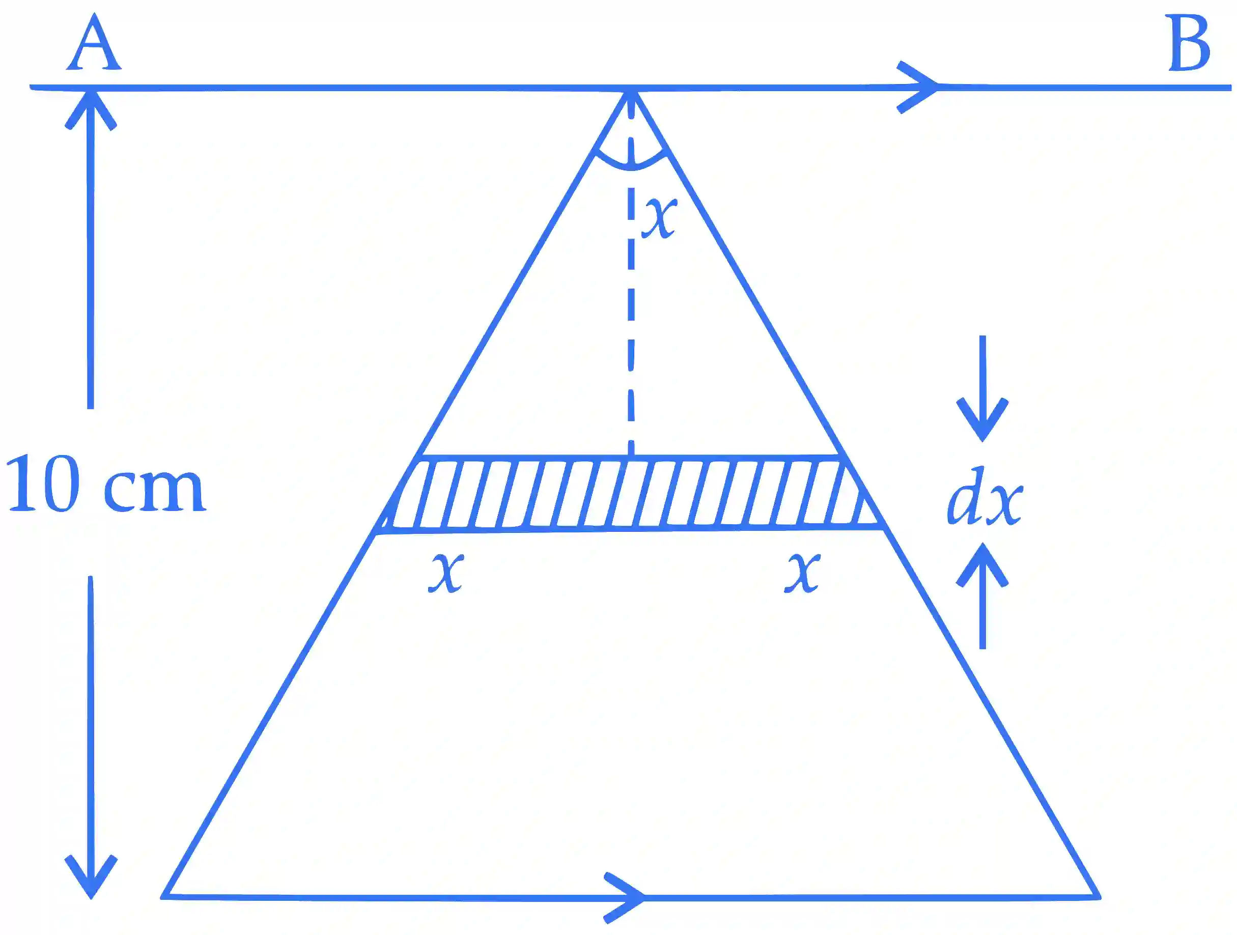 JEE Advanced 2016 Paper 1 Offline Physics - Electromagnetic Induction Question 11 English Explanation 1