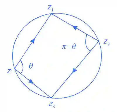 JEE Advanced 2018 Paper 1 Offline Mathematics - Complex Numbers Question 15 English Explanation
