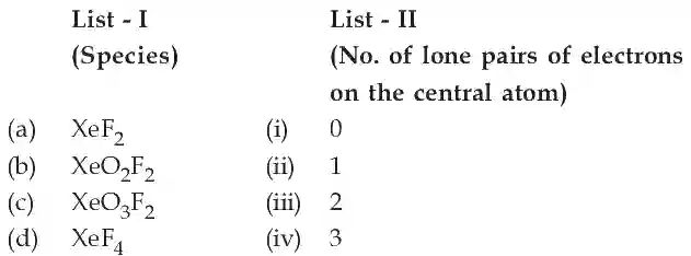 JEE Main 2021 (Online) 27th August Morning Shift Chemistry - Chemical Bonding & Molecular Structure Question 128 English