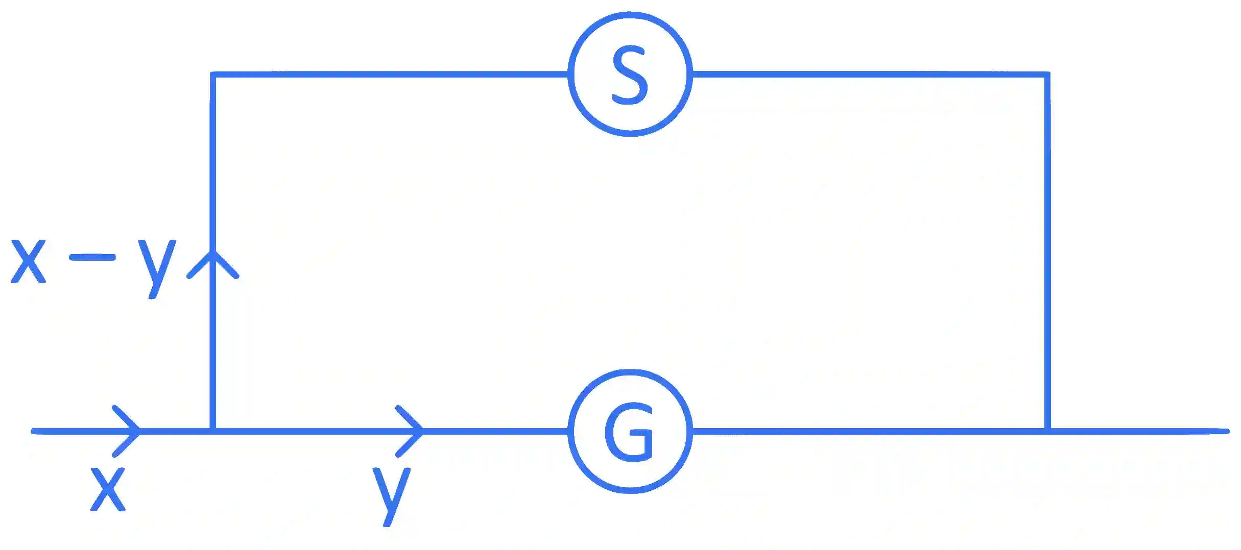 JEE Main 2022 (Online) 27th June Morning Shift Physics - Current Electricity Question 145 English Explanation