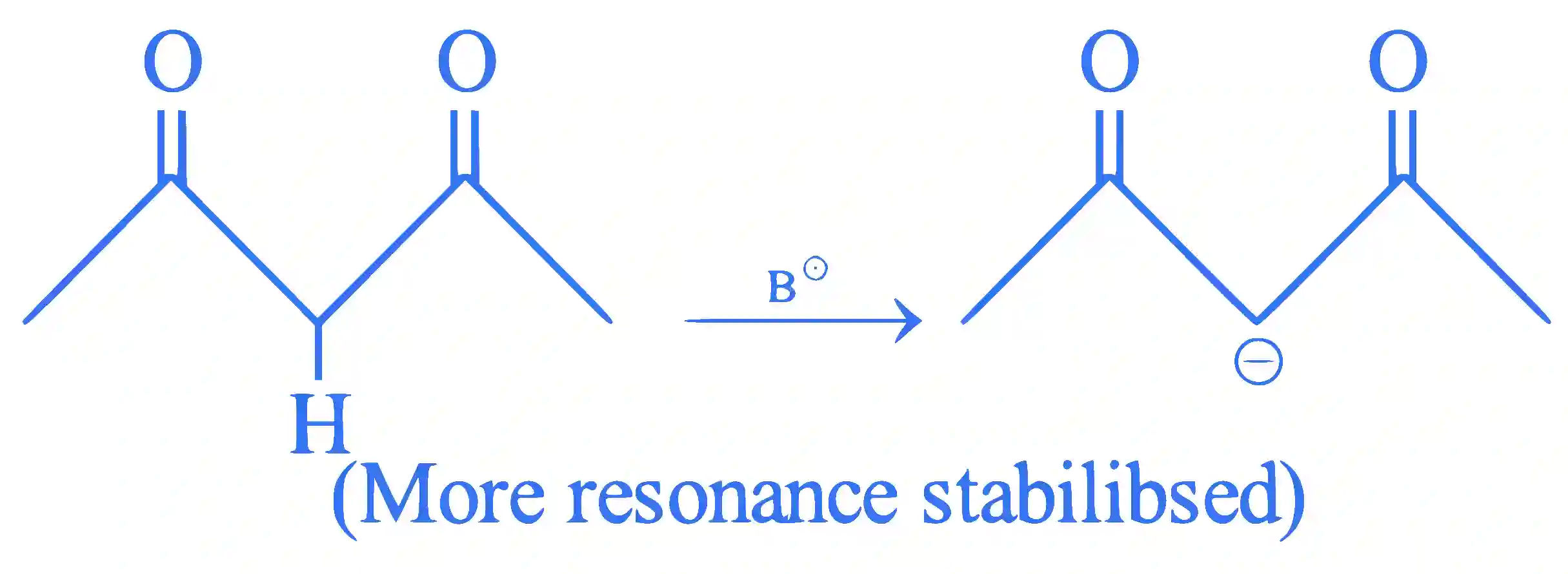 JEE Main 2023 (Online) 24th January Evening Shift Chemistry - Basics of Organic Chemistry Question 90 English Explanation