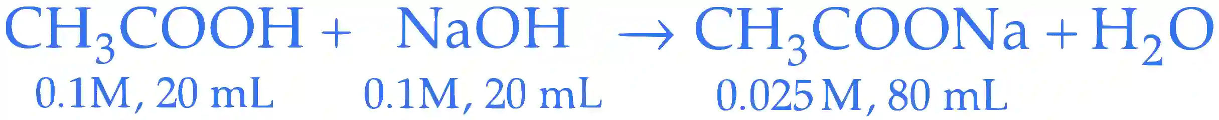 JEE Advanced 2018 Paper 2 Offline Chemistry - Ionic Equilibrium Question 9 English Explanation 2