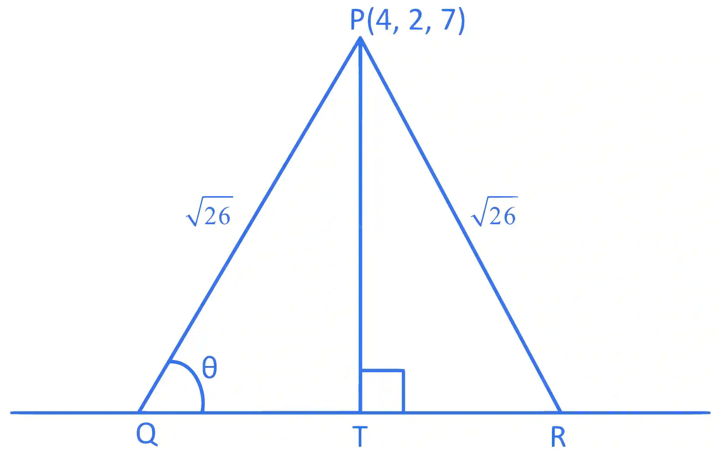 JEE Main 2022 (Online) 26th July Morning Shift Mathematics - 3D Geometry Question 148 English Explanation