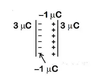 JEE Main 2019 (Online) 8th April Evening Slot Physics - Capacitor Question 114 English Explanation