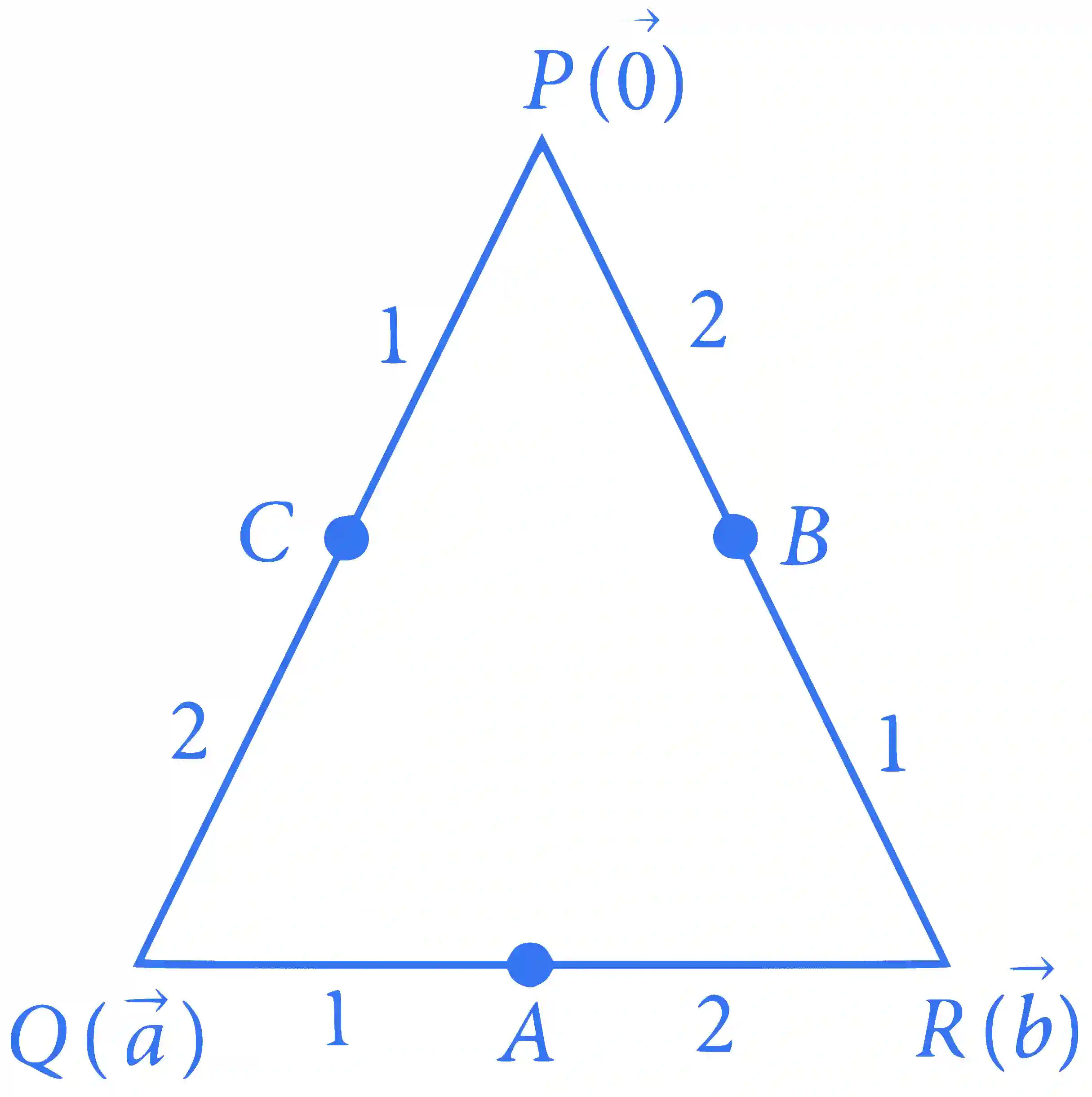 JEE Main 2023 (Online) 24th January Morning Shift Mathematics - Vector Algebra Question 75 English Explanation