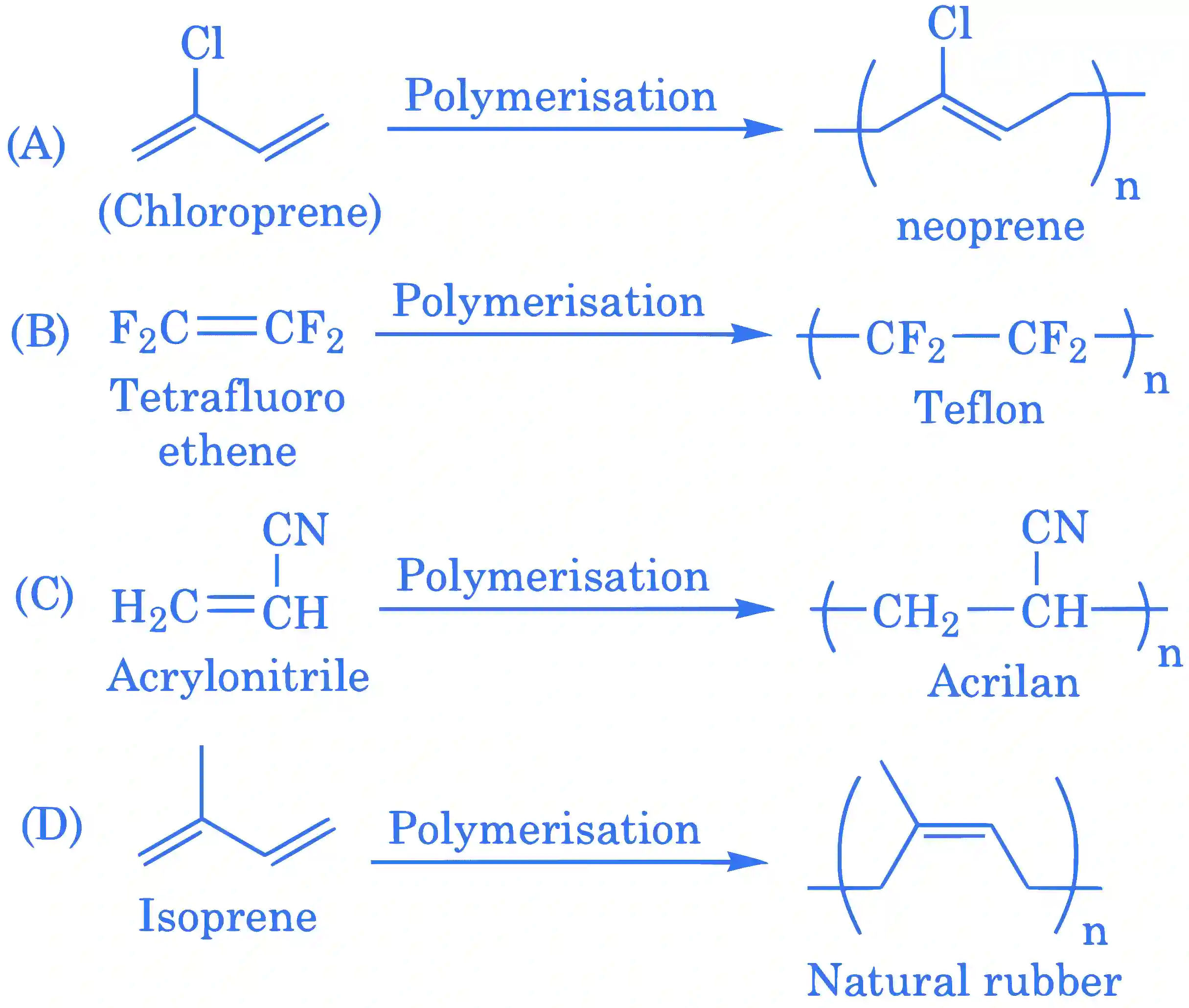 JEE Main 2022 (Online) 27th July Evening Shift Chemistry - Polymers Question 16 English Explanation