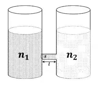 JEE Advanced 2020 Paper 1 Offline Physics - Properties of Matter Question 33 English