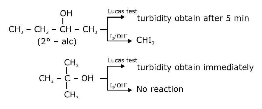 JEE Main 2020 (Online) 2nd September Evening Slot Chemistry - Aldehydes, Ketones and Carboxylic Acids Question 162 English Explanation