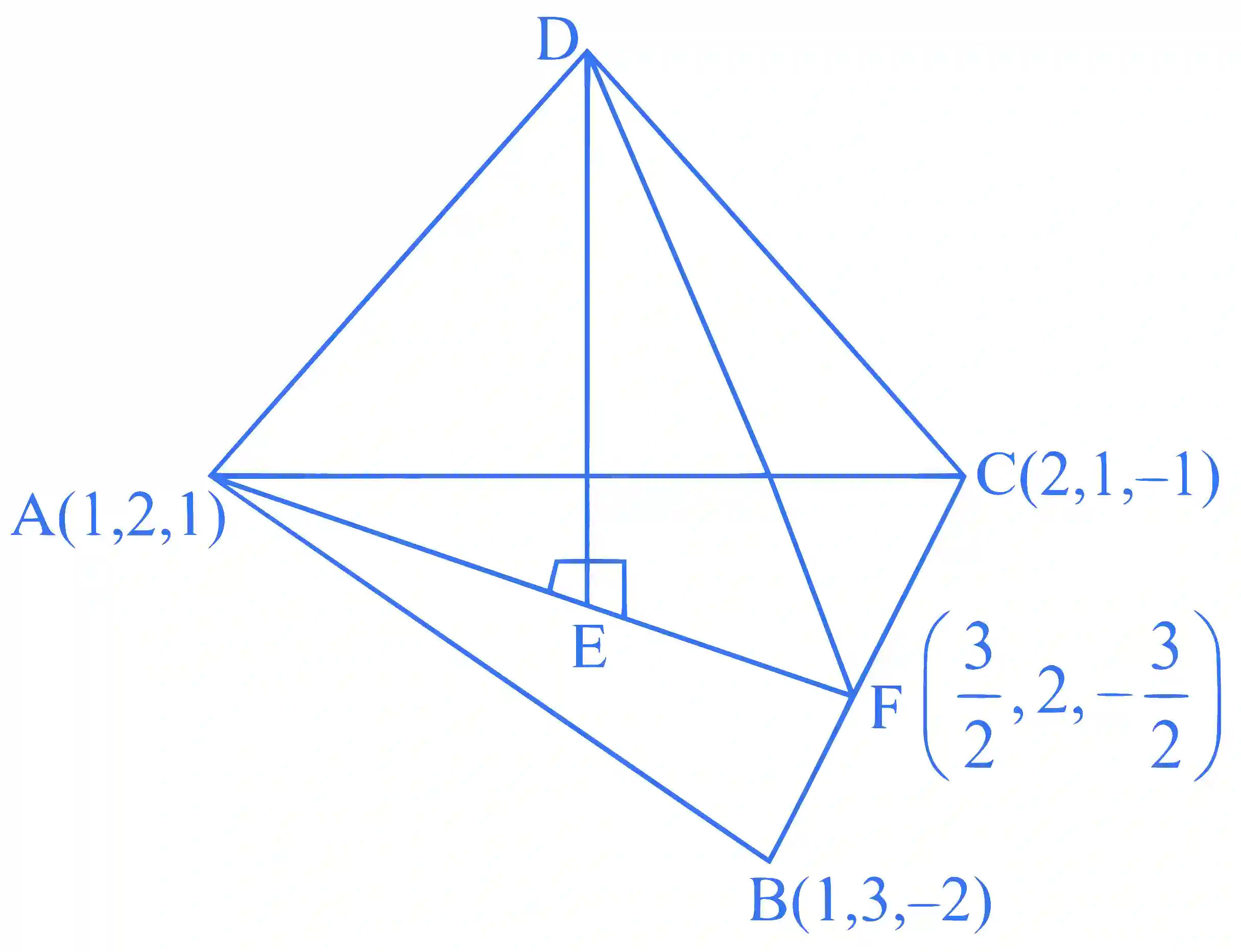 JEE Main 2025 (Online) 23rd January Morning Shift Mathematics - Vector Algebra Question 6 English Explanation