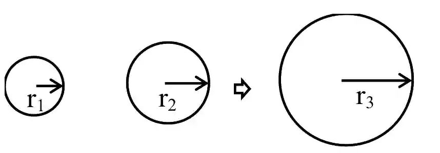 JEE Main 2021 (Online) 25th July Evening Shift Physics - Properties of Matter Question 165 English Explanation