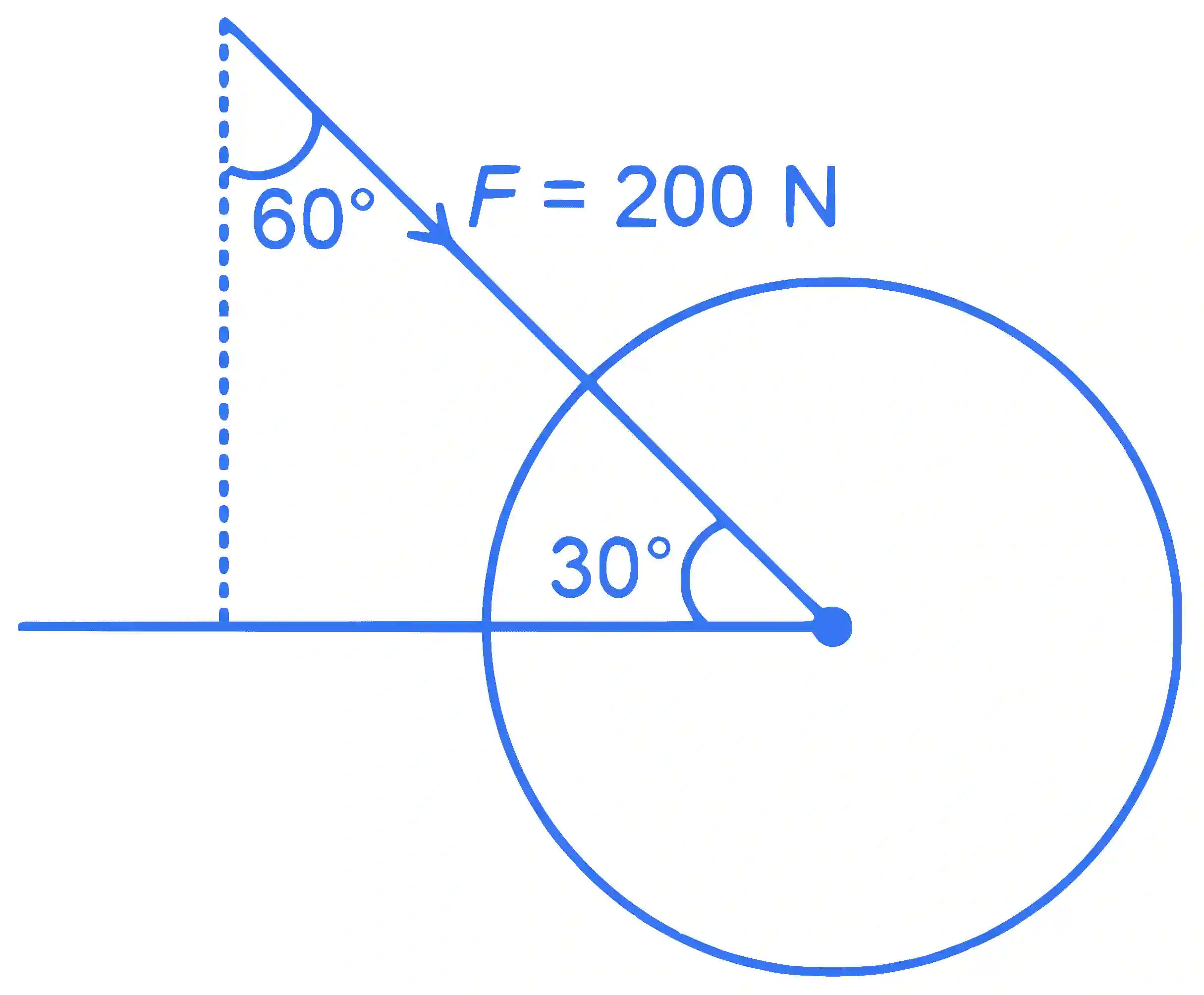 JEE Main 2023 (Online) 31st January Morning Shift Physics - Laws of Motion Question 37 English Explanation