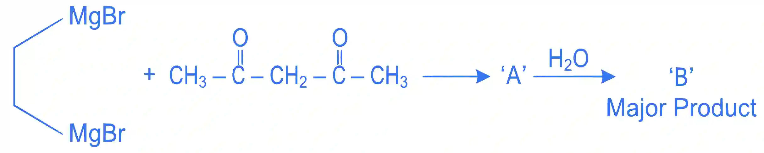 JEE Main 2022 (Online) 26th June Morning Shift Chemistry - Alcohols, Phenols and Ethers Question 80 English