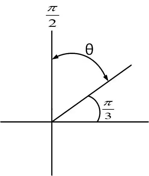 JEE Main 2019 (Online) 9th January Morning Slot Mathematics - Hyperbola Question 65 English Explanation
