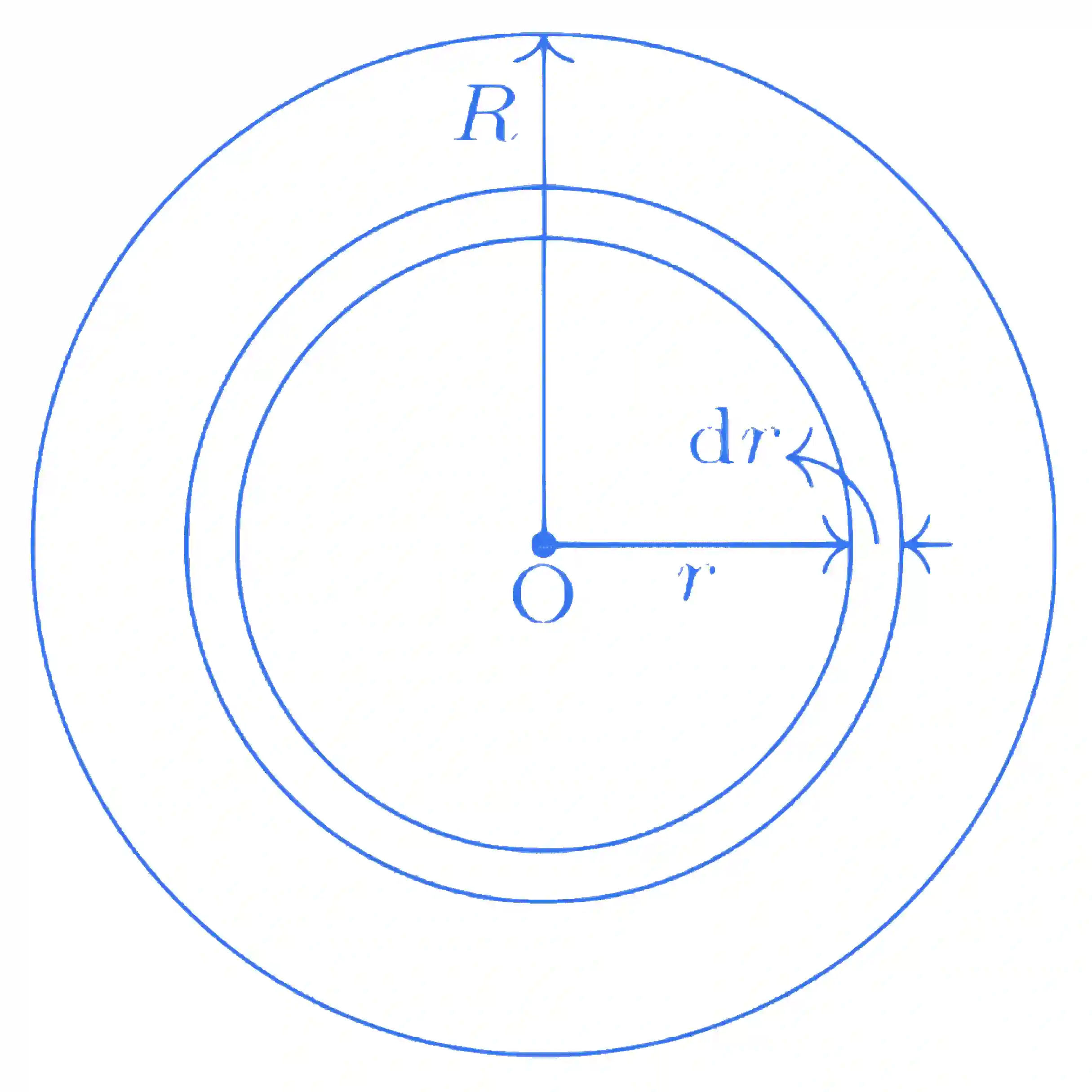 JEE Advanced 2015 Paper 2 Offline Physics - Rotational Motion Question 49 English Explanation