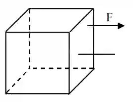 JEE Main 2020 (Online) 7th January Evening Slot Physics - Rotational Motion Question 141 English