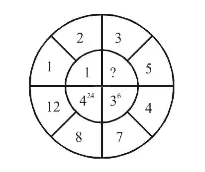 JEE Main 2021 (Online) 18th March Morning Shift Mathematics - Permutations and Combinations Question 117 English