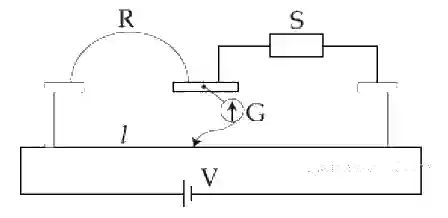 JEE Main 2020 (Online) 9th January Evening Slot Physics - Current Electricity Question 221 English