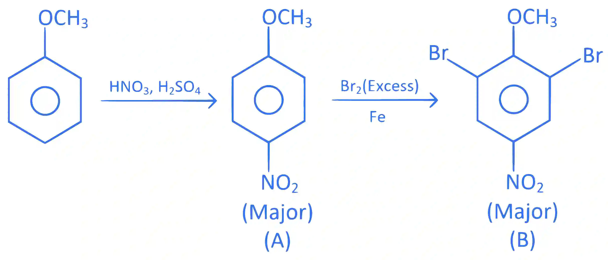 JEE Main 2024 (Online) 6th April Evening Shift Chemistry - Alcohols, Phenols and Ethers Question 7 English Explanation
