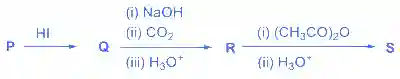 JEE Advanced 2023 Paper 1 Online Chemistry - Alcohols, Phenols and Ethers Question 3 English