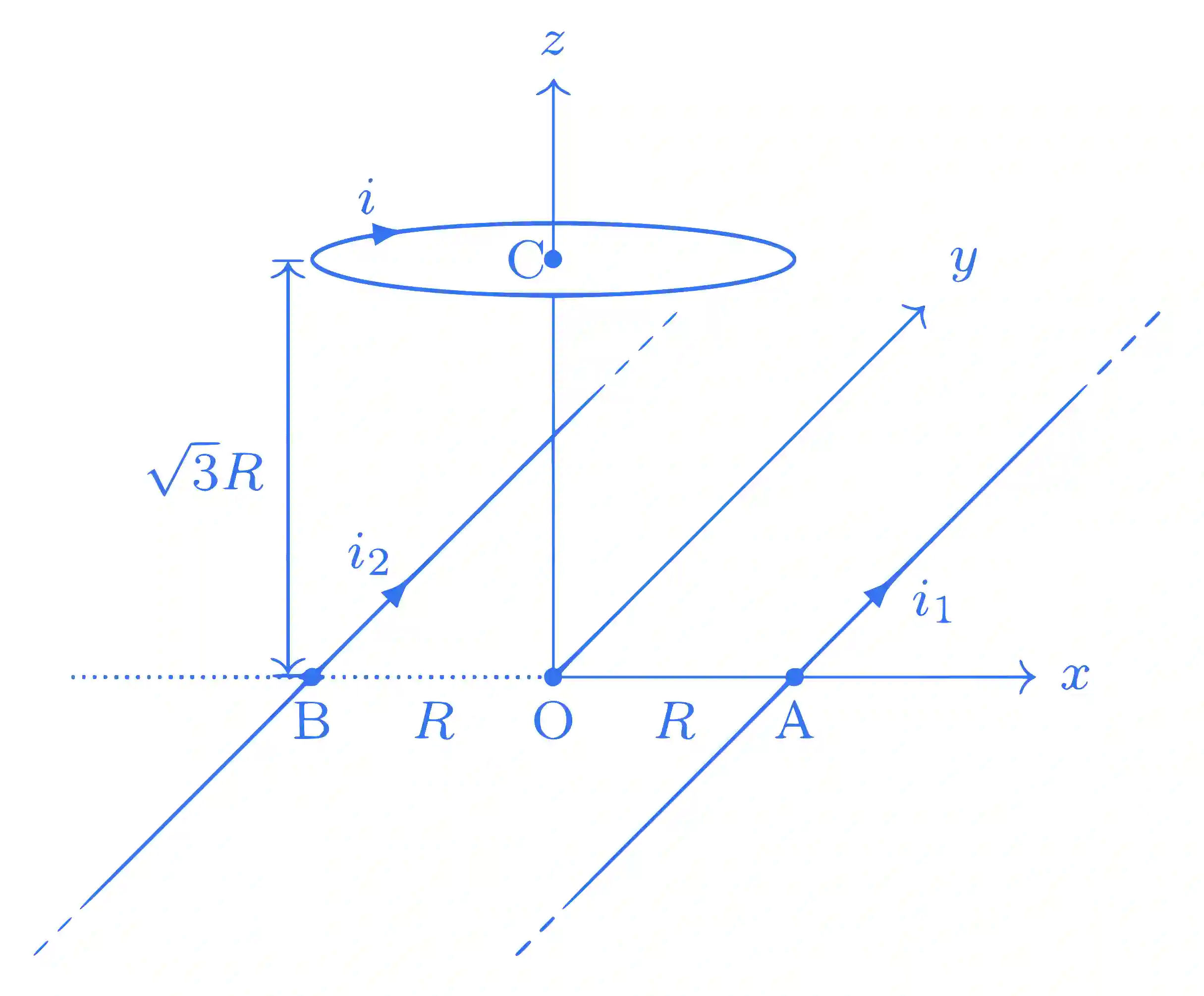 JEE Advanced 2018 Paper 1 Offline Physics - Magnetism Question 46 English Explanation 1