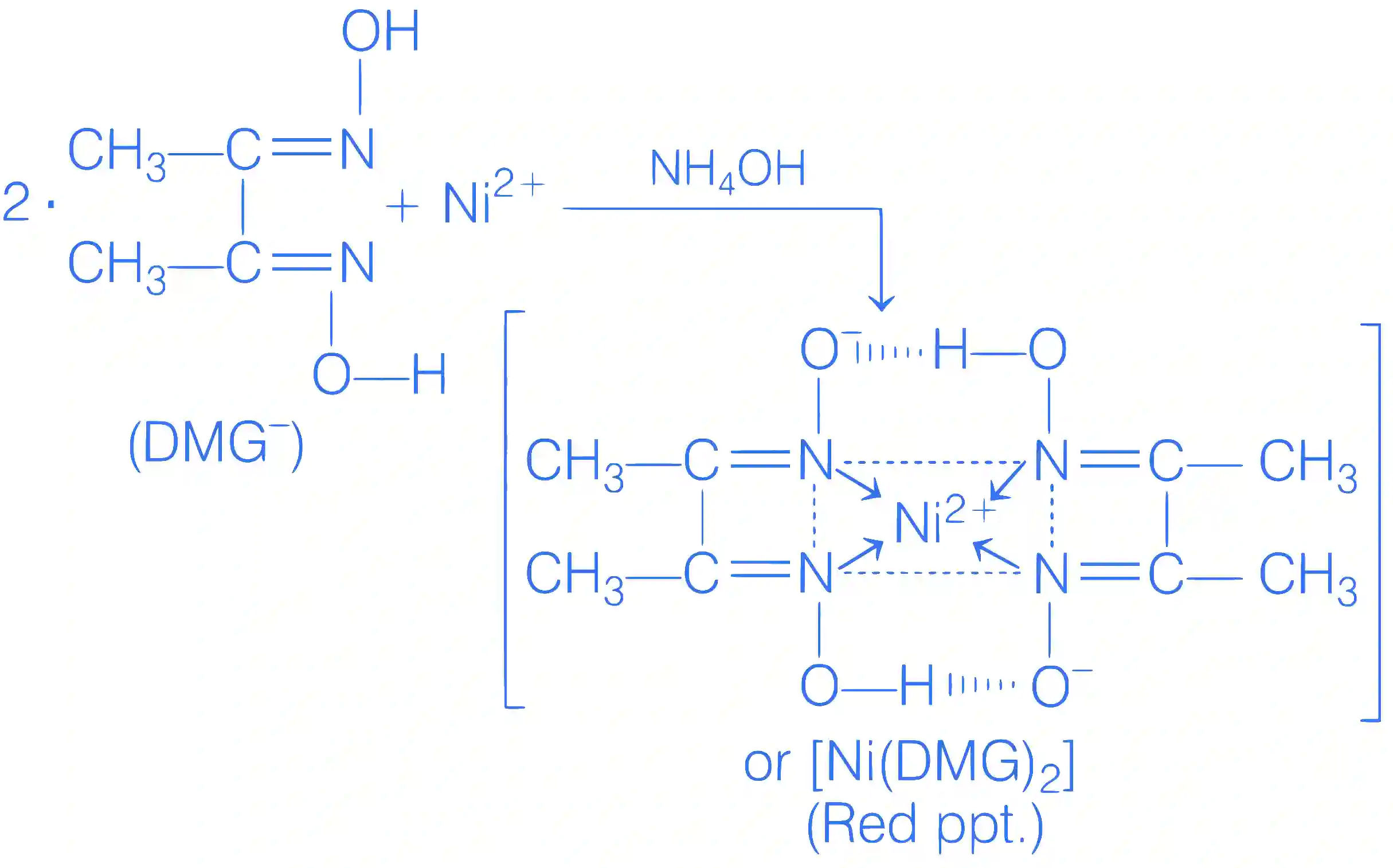 JEE Main 2021 (Online) 25th February Evening Shift Chemistry - Salt Analysis Question 23 English Explanation