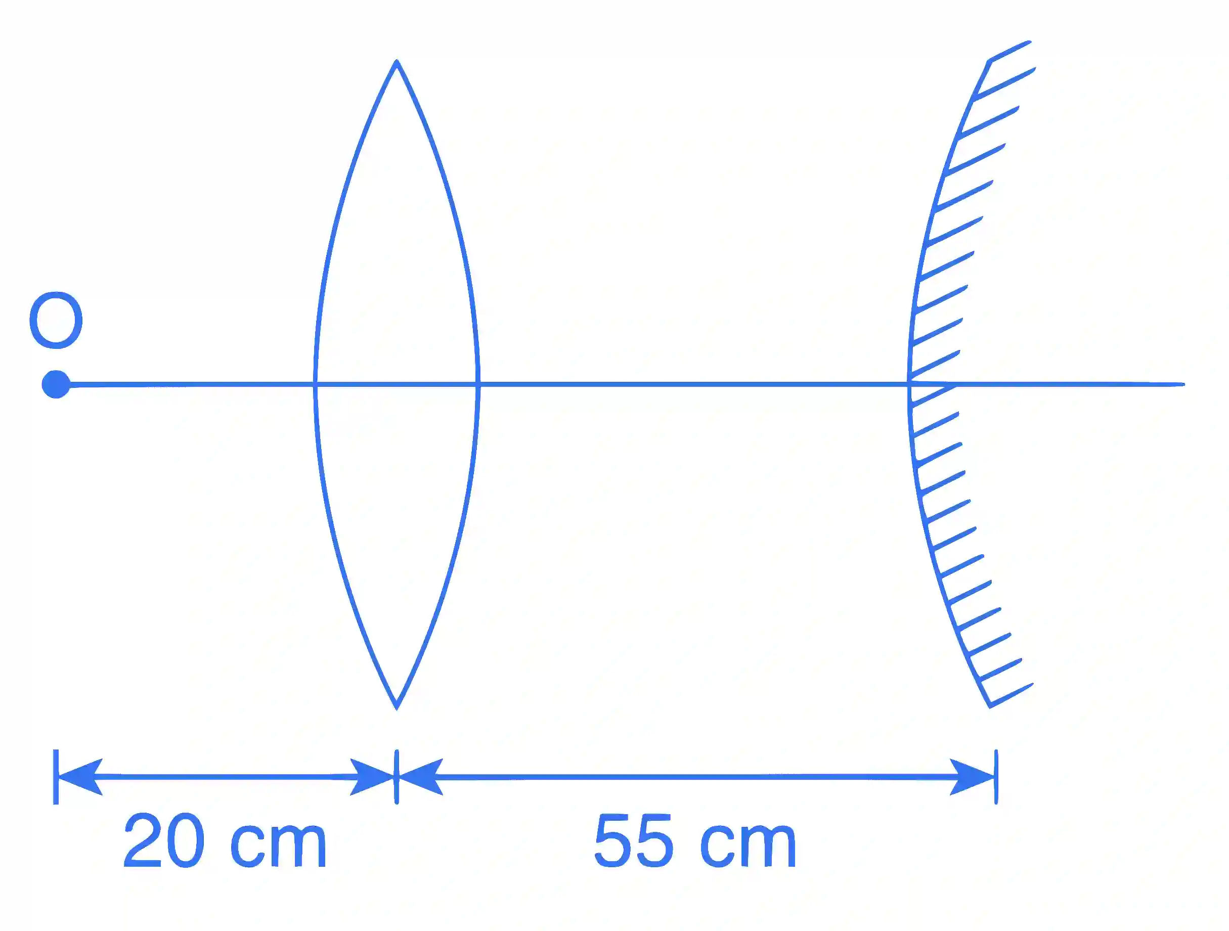 JEE Main 2017 (Online) 9th April Morning Slot Physics - Geometrical Optics Question 184 English Explanation