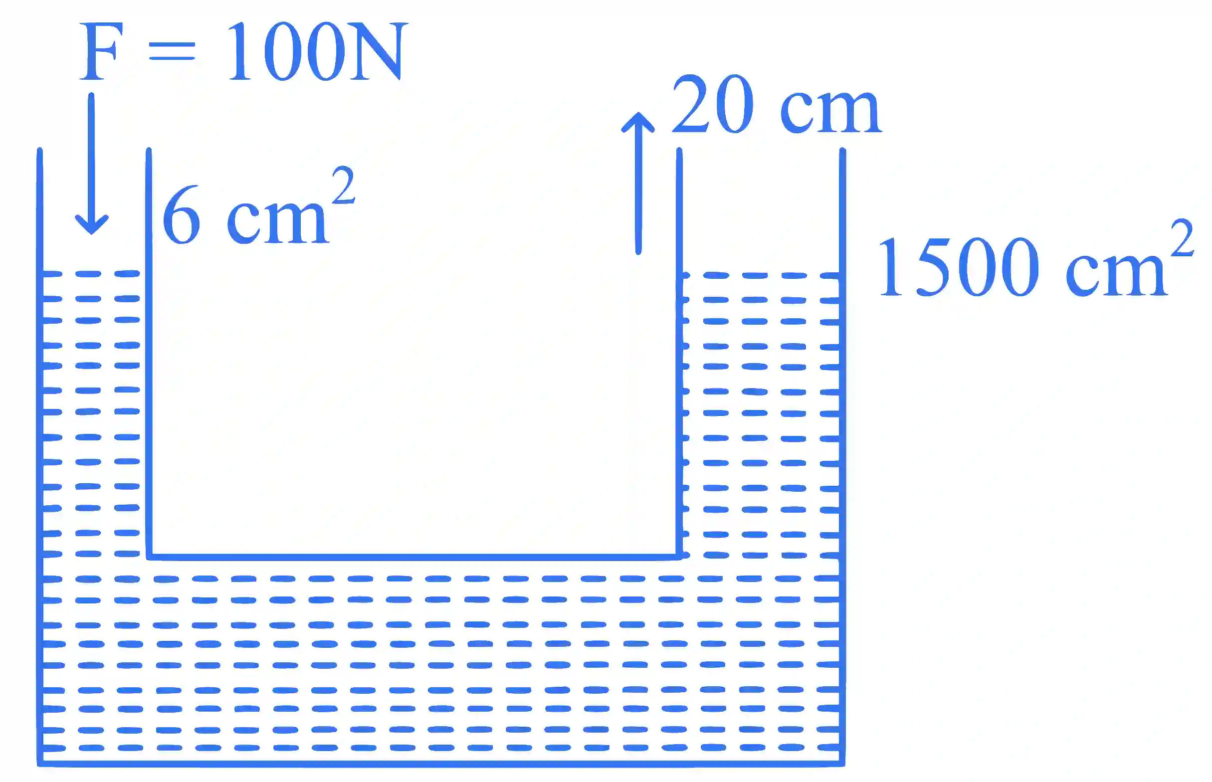 JEE Main 2025 (Online) 29th January Morning Shift Physics - Work Power & Energy Question 8 English Explanation
