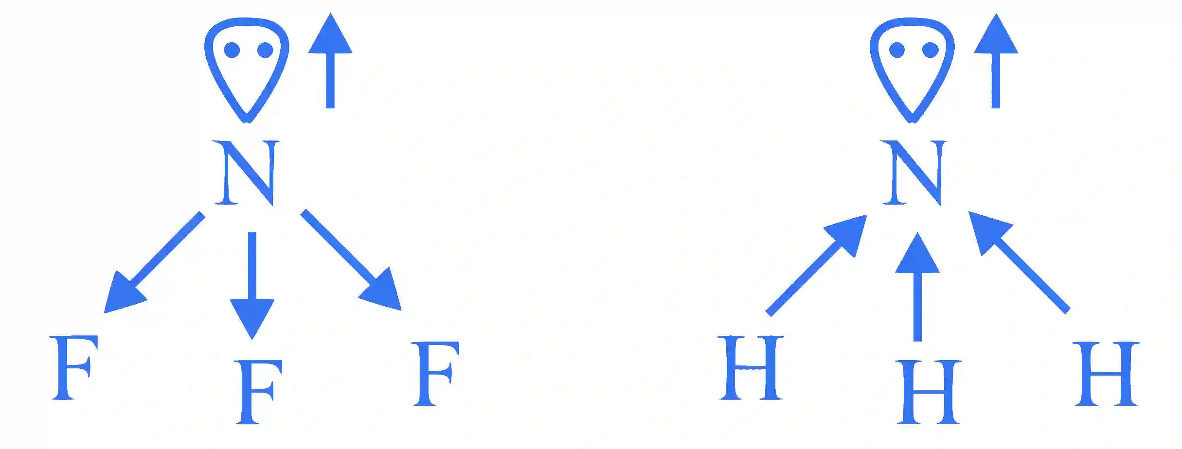 JEE Main 2024 (Online) 30th January Evening Shift Chemistry - Chemical Bonding & Molecular Structure Question 43 English Explanation