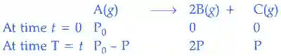 JEE Advanced 2018 Paper 2 Offline Chemistry - Chemical Kinetics and Nuclear Chemistry Question 21 English Explanation 1
