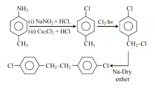 JEE Main 2020 (Online) 4th September Evening Slot Chemistry - Compounds Containing Nitrogen Question 159 English Explanation