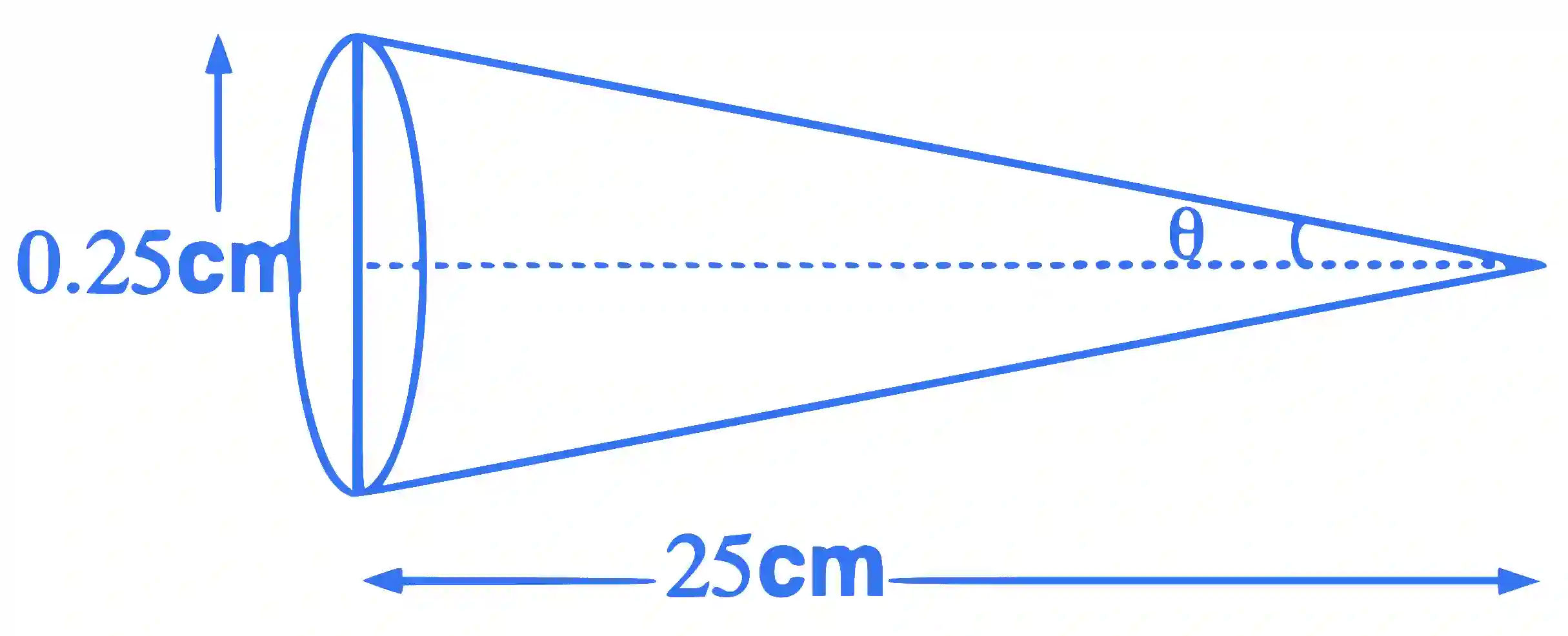 JEE Main 2015 (Offline) Physics - Wave Optics Question 129 English Explanation