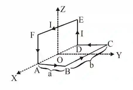 JEE Main 2020 (Online) 2nd September Evening Slot Physics - Magnetic Effect of Current Question 134 English