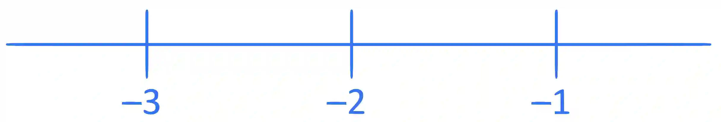 JEE Main 2024 (Online) 8th April Evening Shift Mathematics - Quadratic Equation and Inequalities Question 15 English Explanation