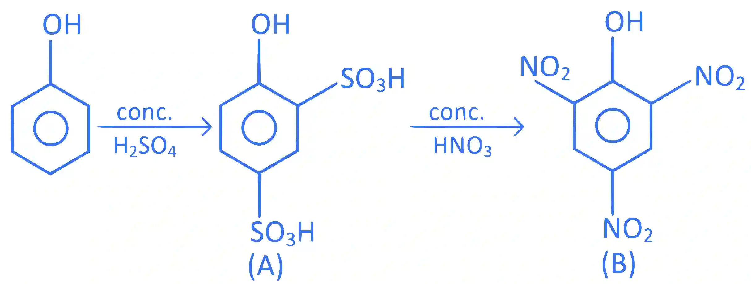 JEE Main 2024 (Online) 5th April Morning Shift Chemistry - Alcohols, Phenols and Ethers Question 10 English Explanation