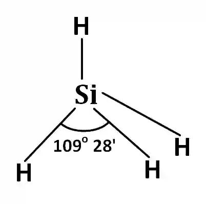 AIEEE 2004 Chemistry - Chemical Bonding & Molecular Structure Question 227 English Explanation 4