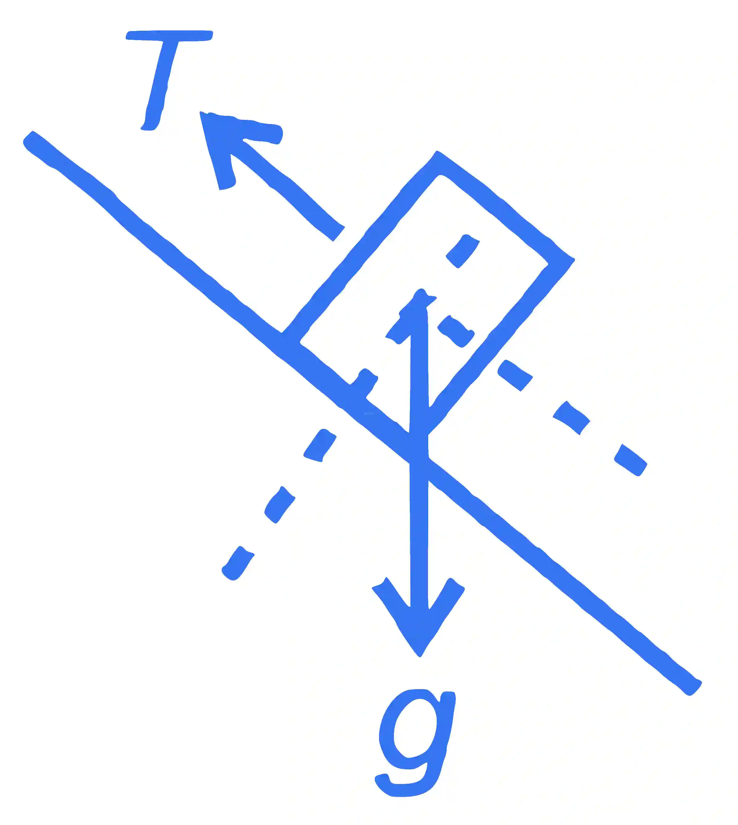 JEE Main 2023 (Online) 24th January Morning Shift Physics - Laws of Motion Question 31 English Explanation 3