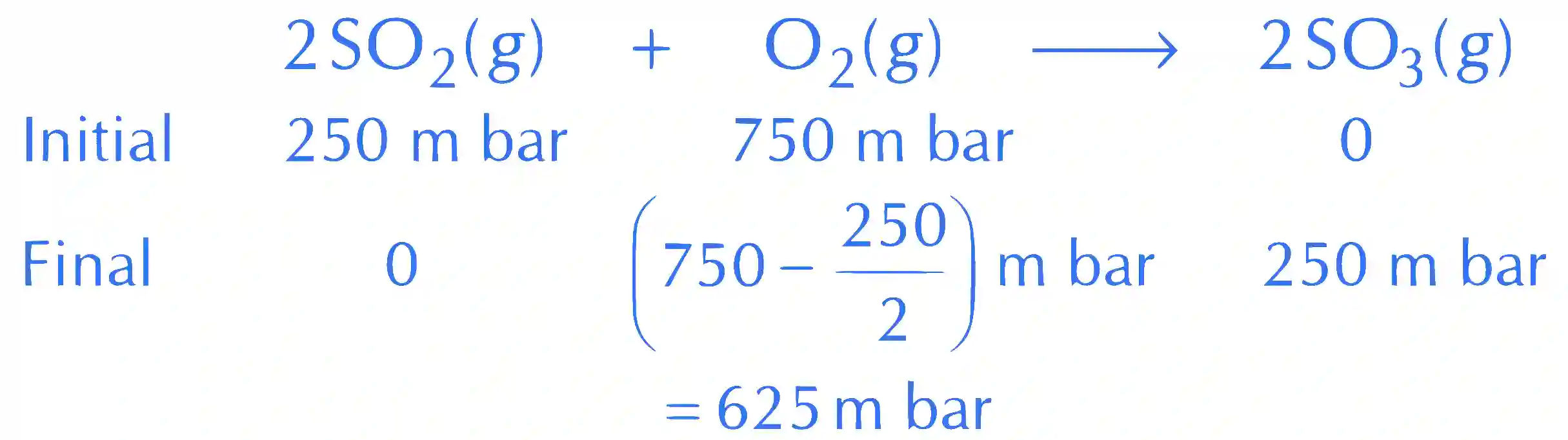JEE Main 2021 (Online) 27th July Evening Shift Chemistry - Some Basic Concepts of Chemistry Question 119 English Explanation