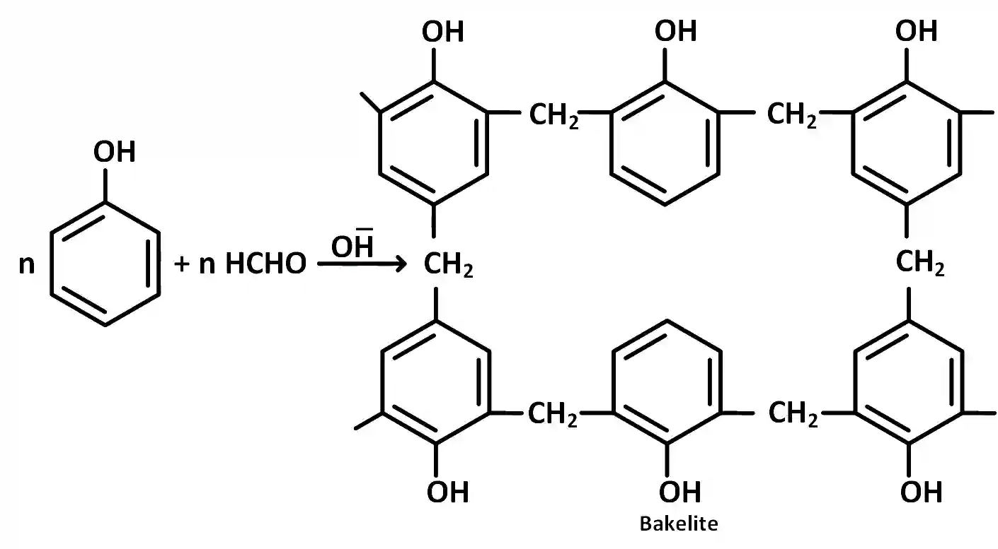 AIEEE 2008 Chemistry - Polymers Question 75 English Explanation
