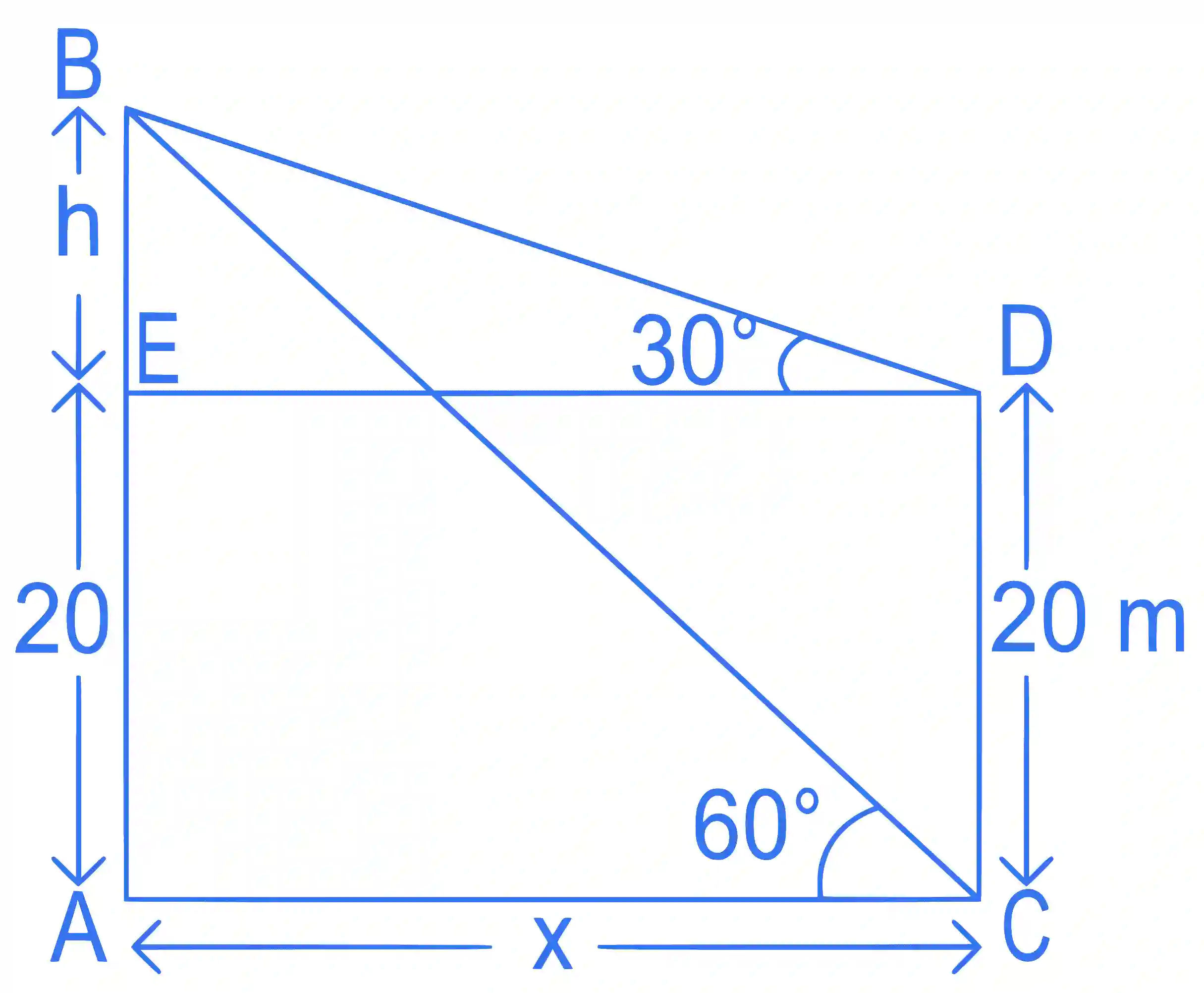 JEE Main 2022 (Online) 29th June Evening Shift Mathematics - Height and Distance Question 10 English Explanation