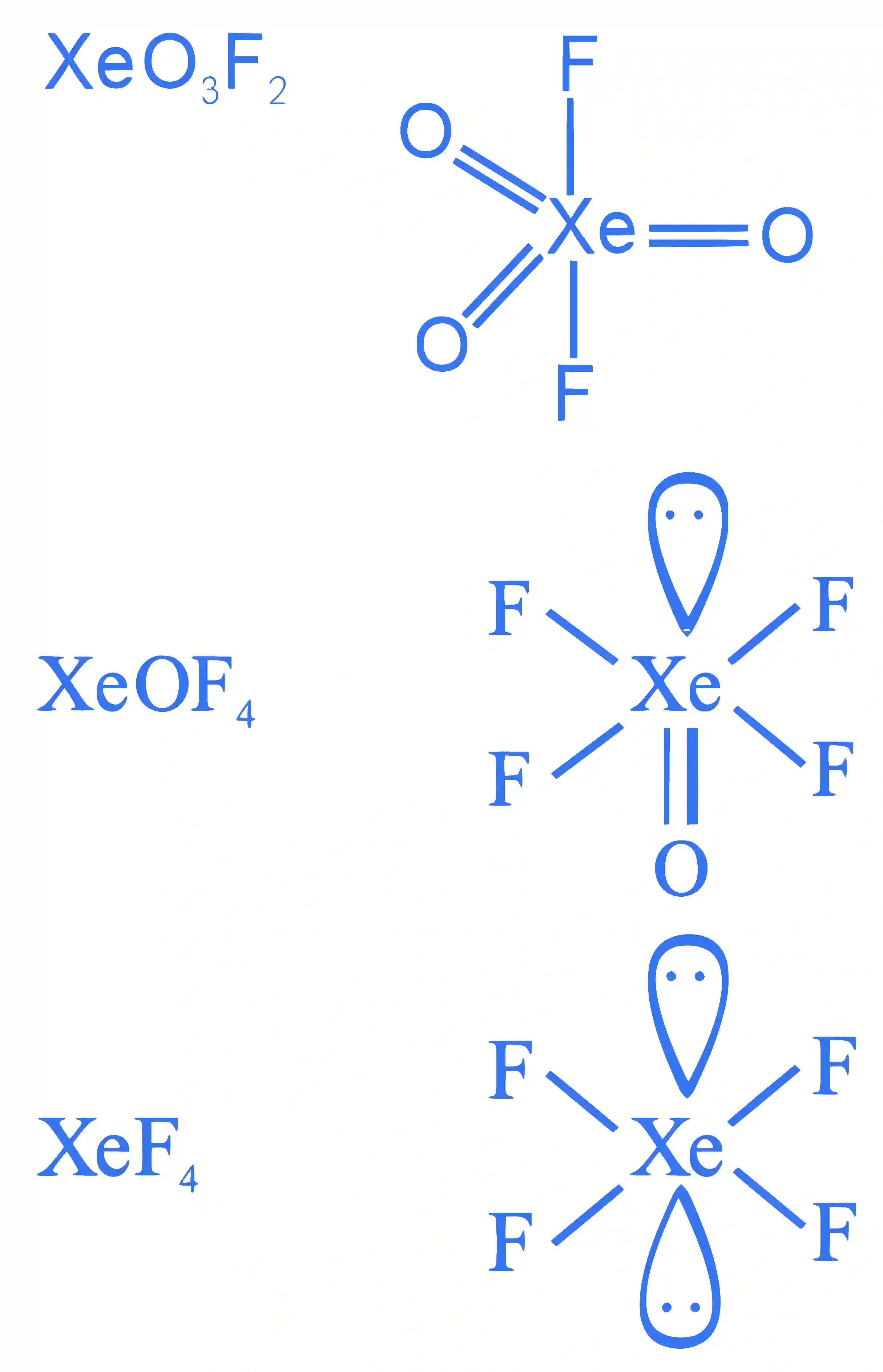 JEE Main 2023 (Online) 8th April Evening Shift Chemistry - Chemical Bonding & Molecular Structure Question 65 English Explanation 2