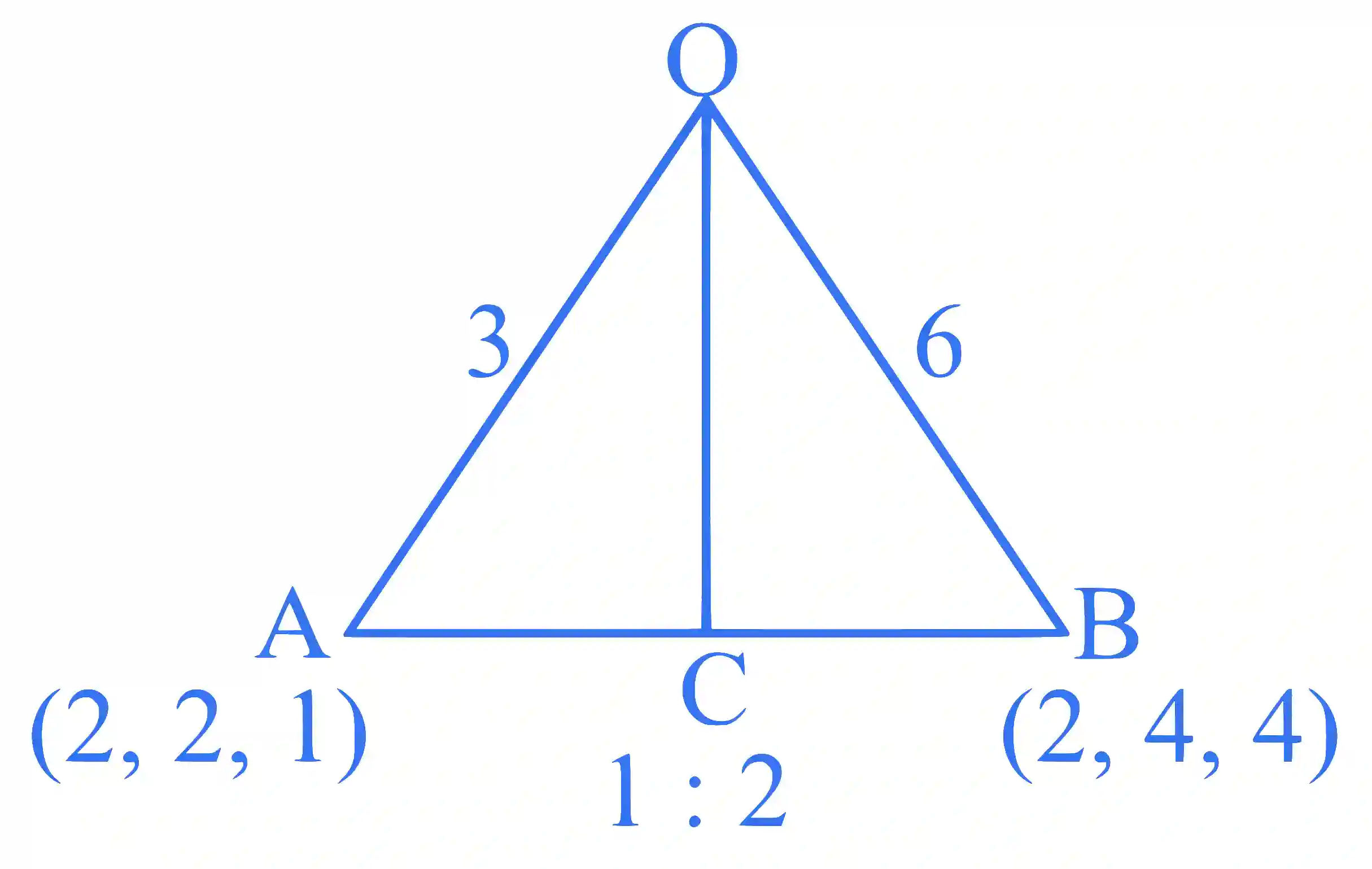 JEE Main 2024 (Online) 29th January Morning Shift Mathematics - 3D Geometry Question 44 English Explanation