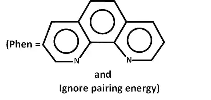 JEE Main 2019 (Online) 12th April Morning Slot Chemistry - Coordination Compounds Question 219 English