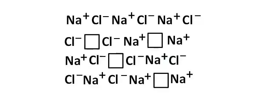AIEEE 2004 Chemistry - Solid State Question 54 English