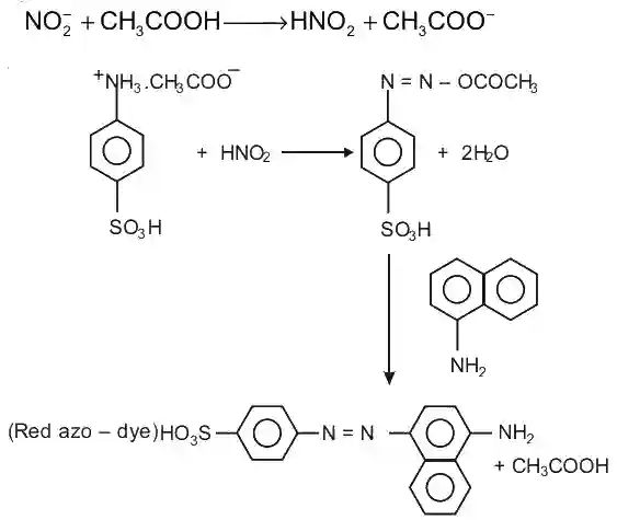 JEE Main 2021 (Online) 18th March Morning Shift Chemistry - Practical Organic Chemistry Question 56 English Explanation