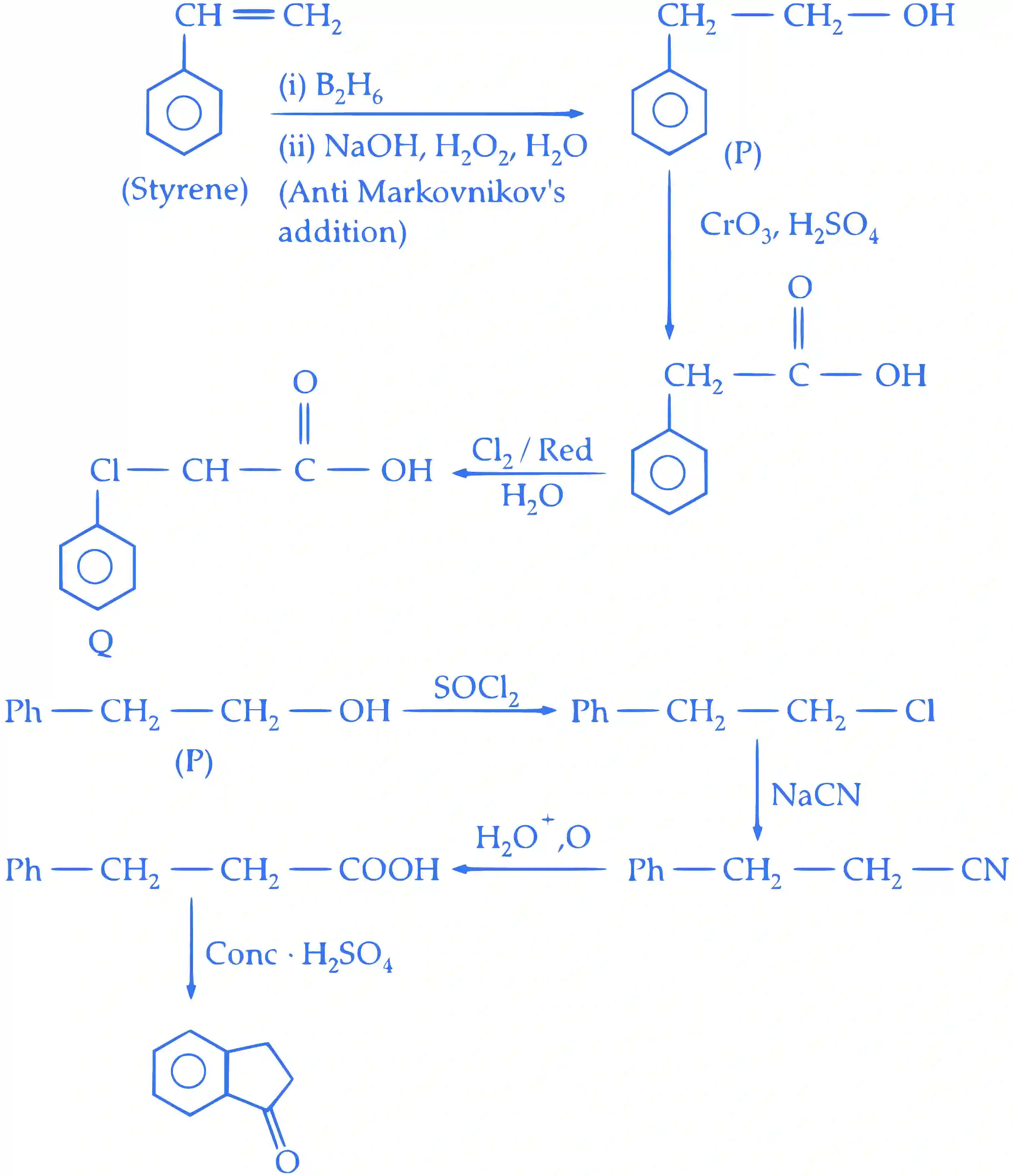 JEE Advanced 2023 Paper 1 Online Chemistry - Alcohols, Phenols and Ethers Question 4 English Explanation
