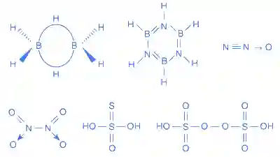 JEE Advanced 2019 Paper 1 Offline Chemistry - p-Block Elements Question 46 English Explanation