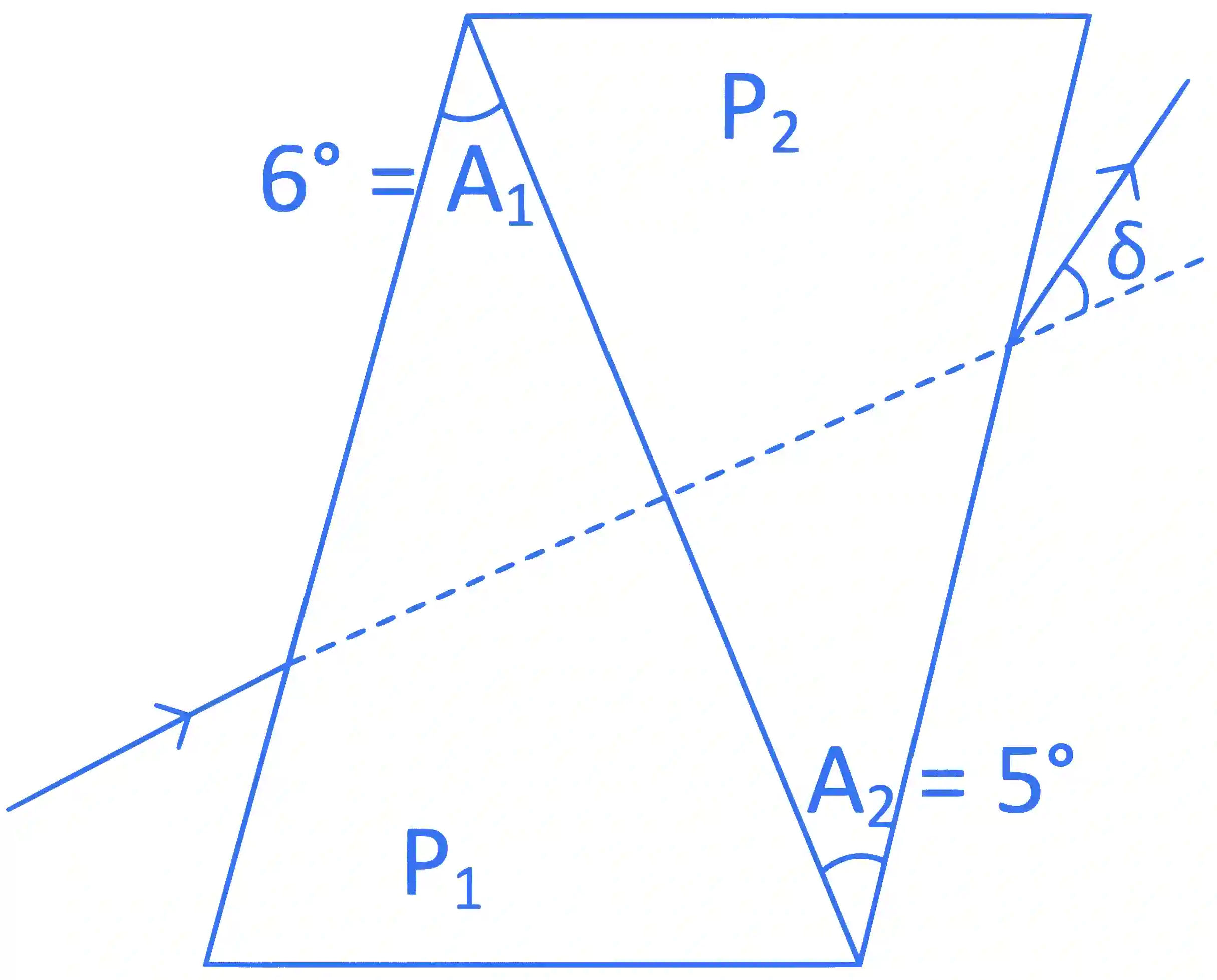 JEE Main 2022 (Online) 27th July Evening Shift Physics - Geometrical Optics Question 84 English