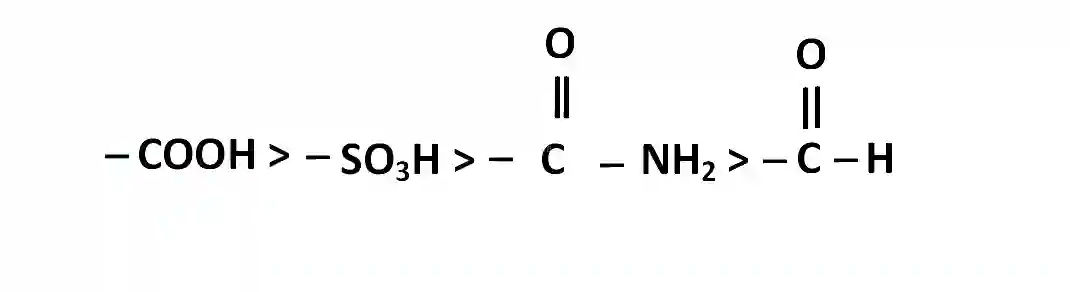 AIEEE 2008 Chemistry - Basics of Organic Chemistry Question 237 English Explanation 1